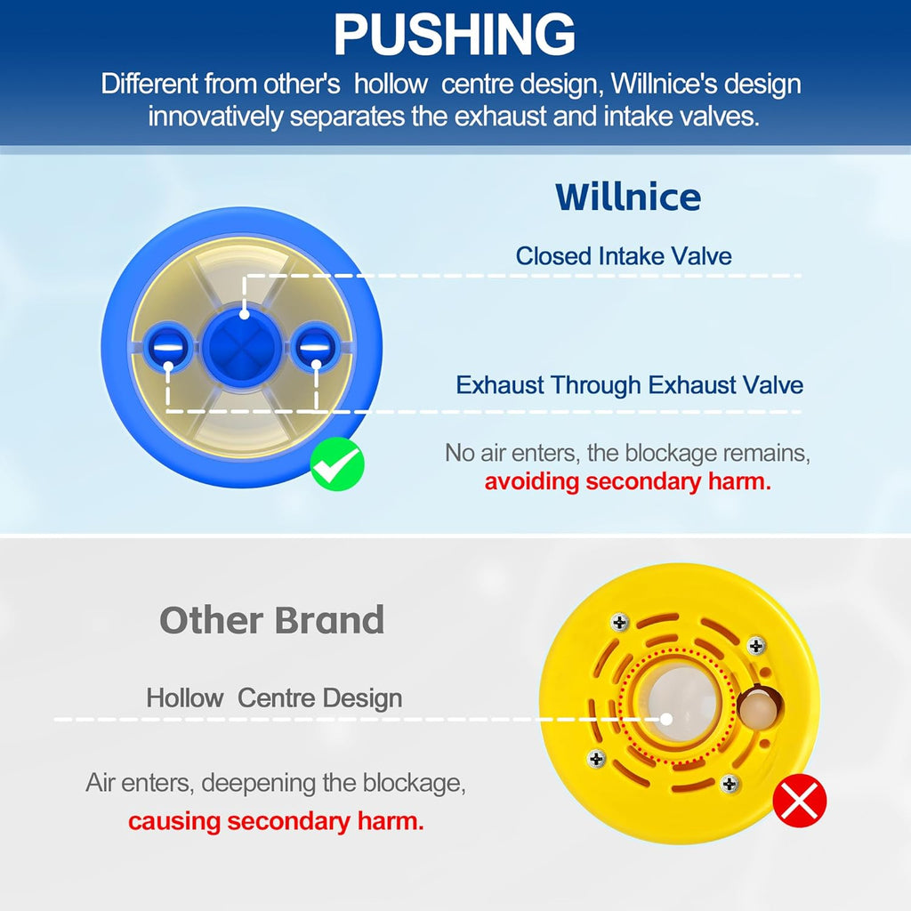 Portable Home & Travel Rescue Kit – Essential Safety for All Ages, Includes Choke Reliever, HSA/FSA Eligibl